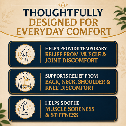 PainGuard Pain Relief Gel