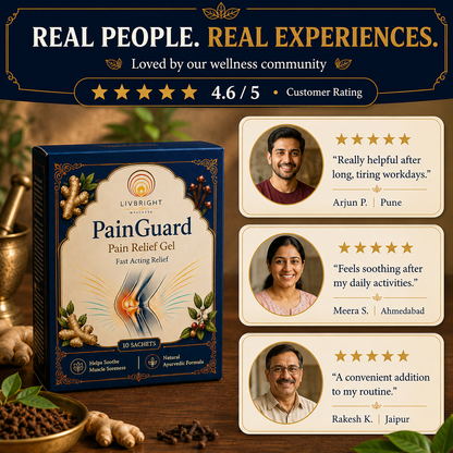 PainGuard Pain Relief Gel