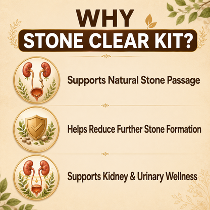 Stone Clear Kit